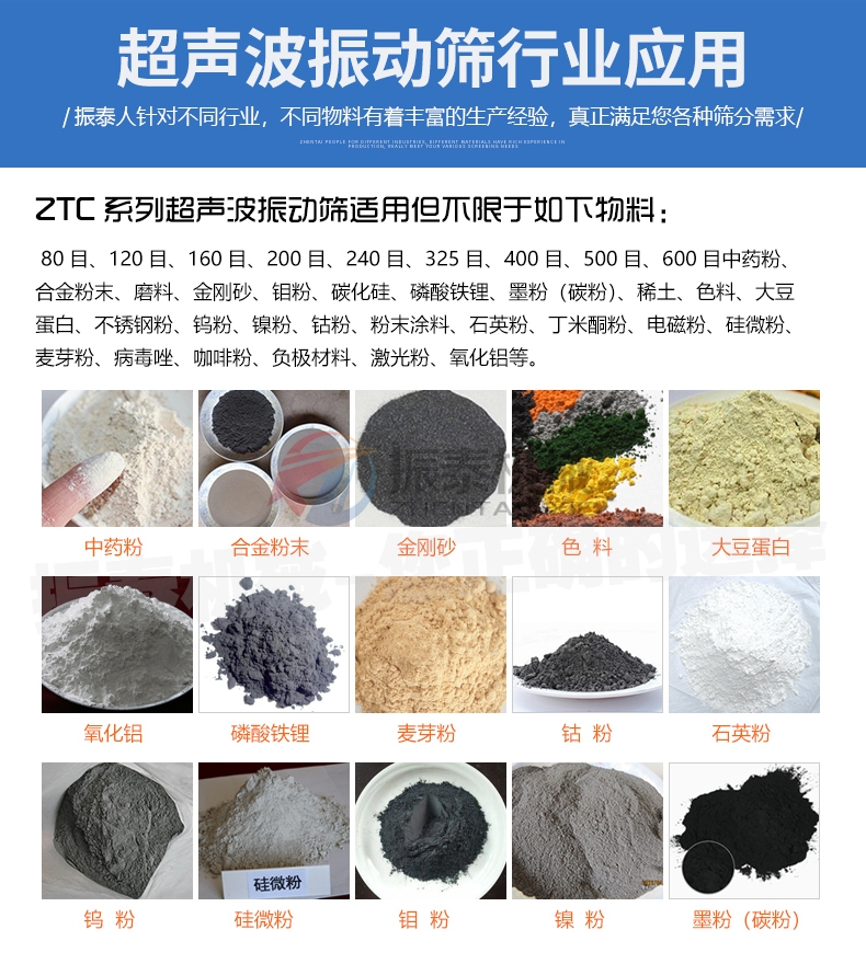 惰性氣體保護振動篩行業應用 惰性氣體保護振動篩行業應用