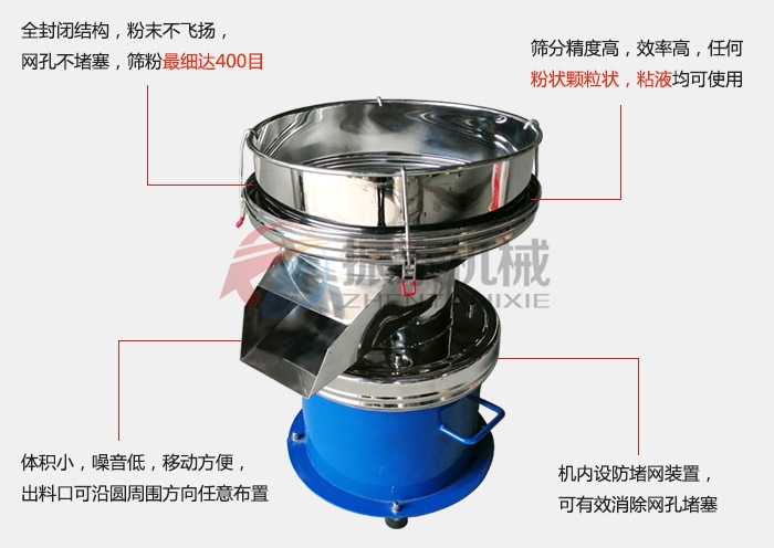 450振動篩細節特點 450振動篩細節特點