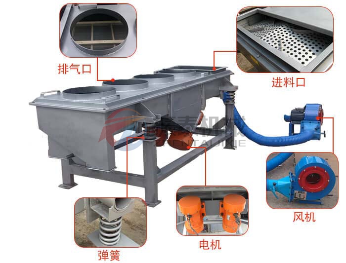 芝麻風冷式直線振動篩結構 芝麻風冷式直線振動篩結構