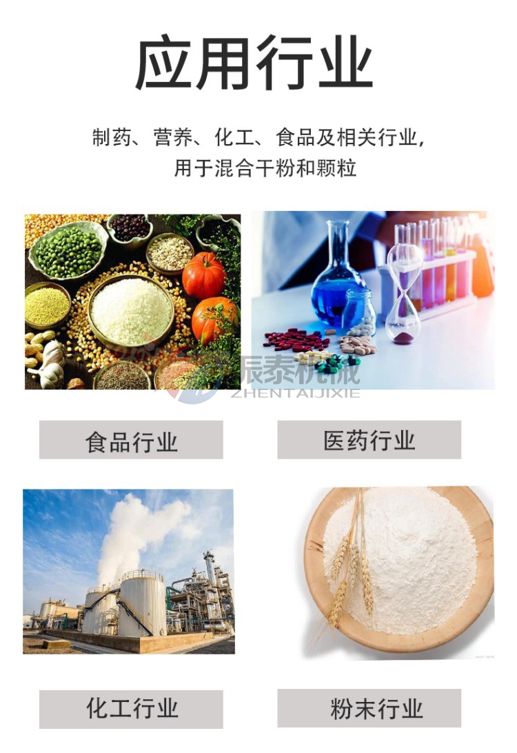 氣相二氧化硅氣流篩應用行業 氣相二氧化硅氣流篩應用行業