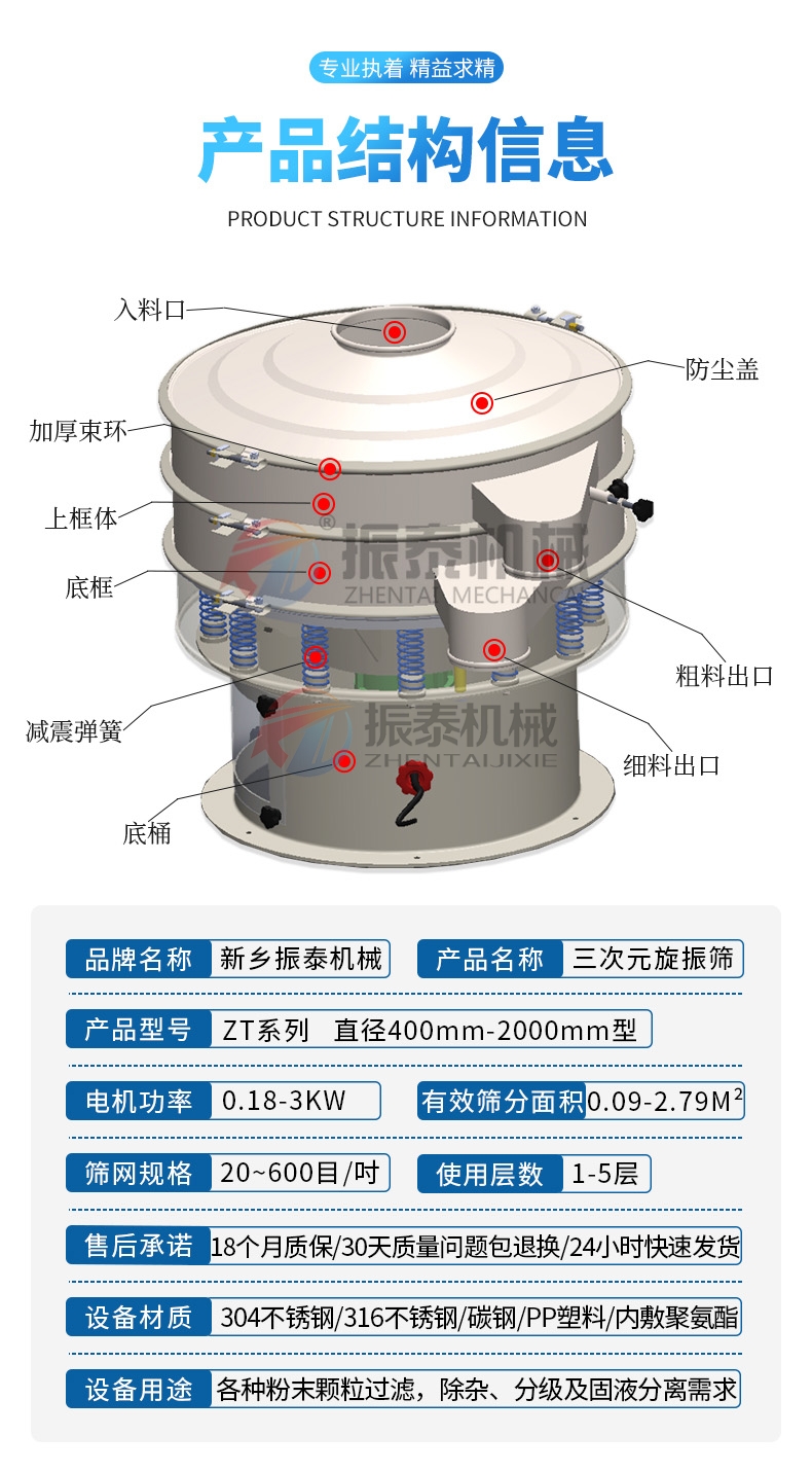 氧化鋁粉末旋振篩結構 氧化鋁粉末旋振篩結構