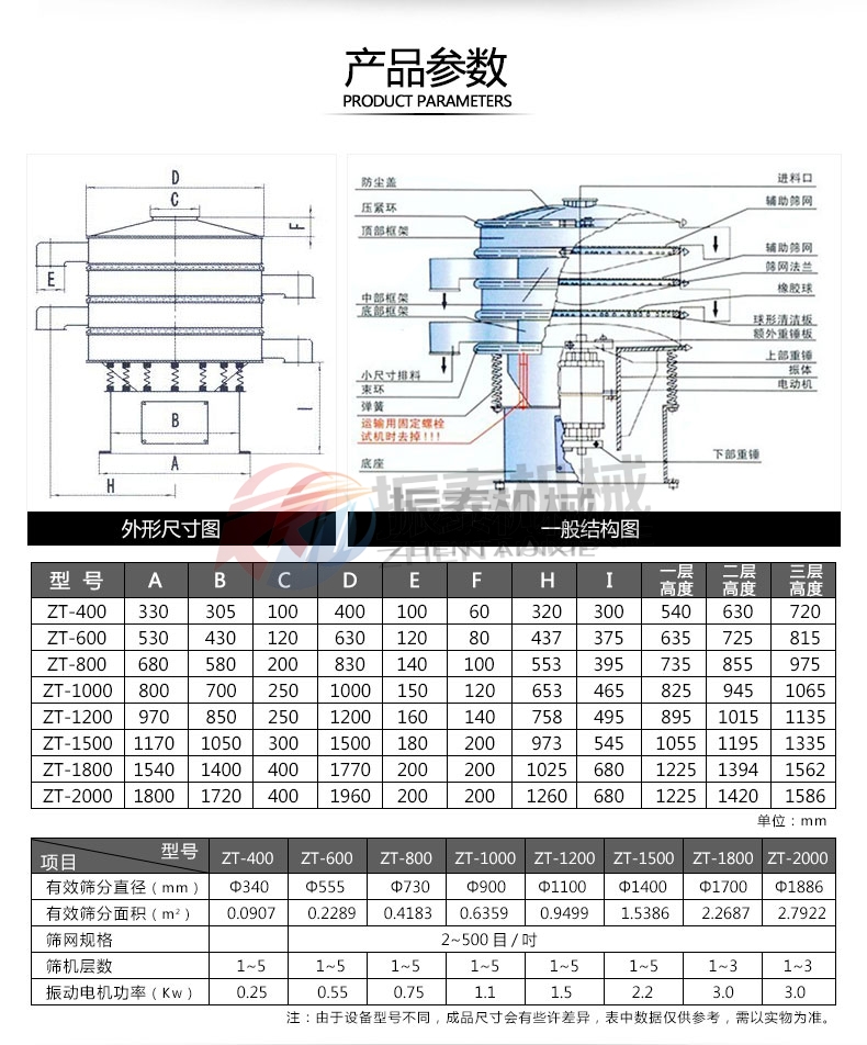 電池黑粉旋振篩產品參數 電池黑粉旋振篩產品參數